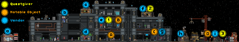 Outpost navigation map