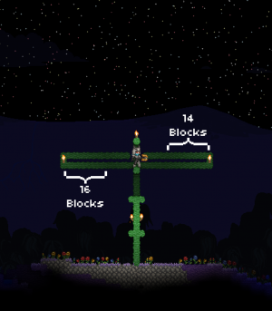 The horizontal range of The Player